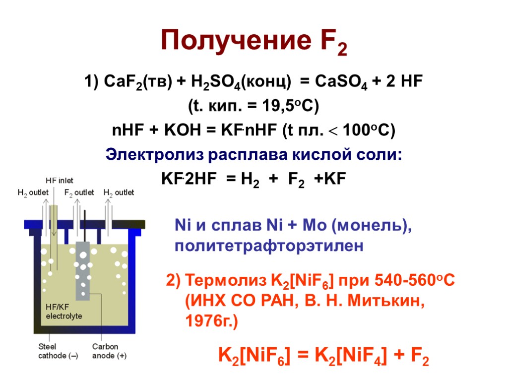 Получение F2 1) CaF2(тв) + H2SO4(конц) = CaSO4 + 2 HF (t. кип. =